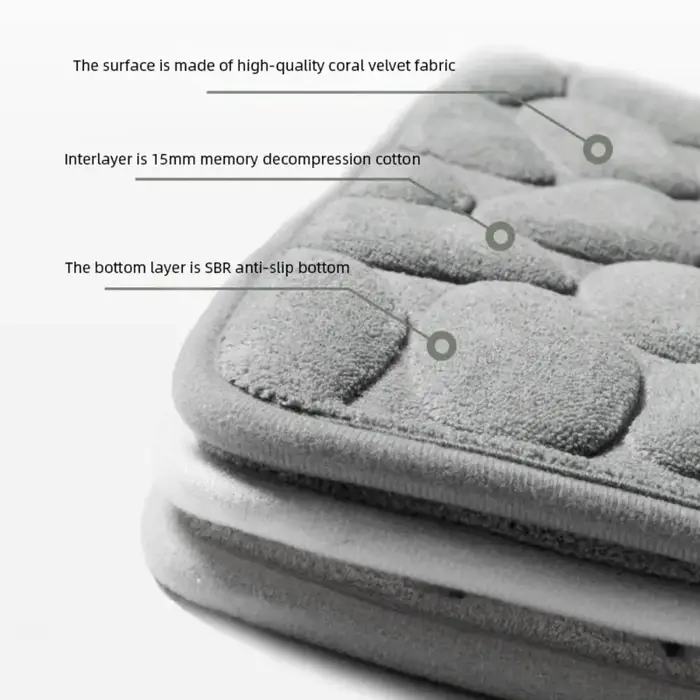 Tapis de bain en relief pavé