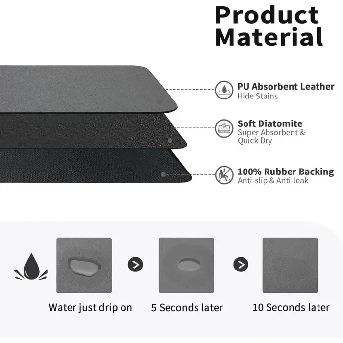 VIKAMA Tapis absorbant et antidérapant pour comptoir de cuisine