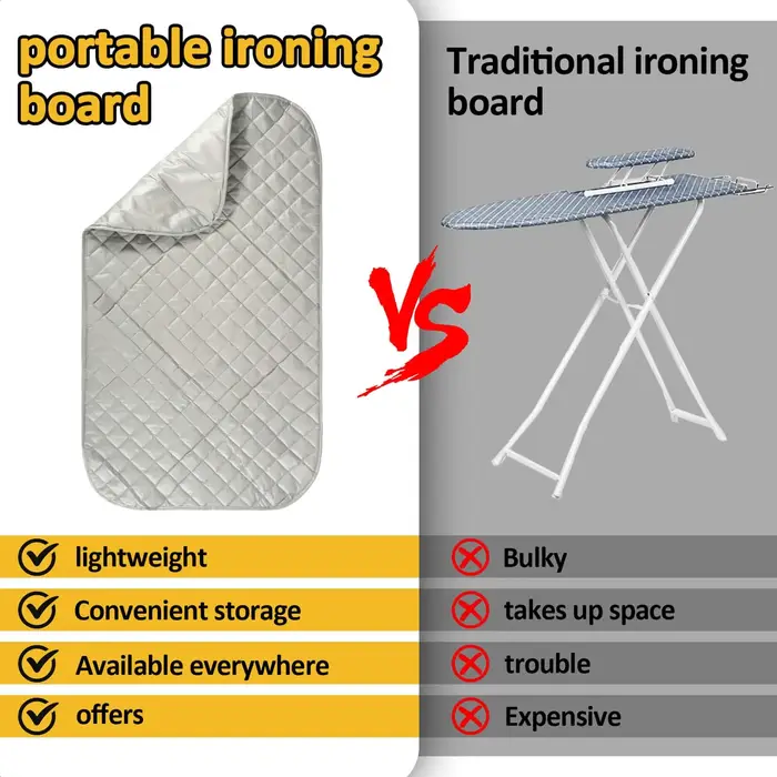 Tapis de repassage pliables portables