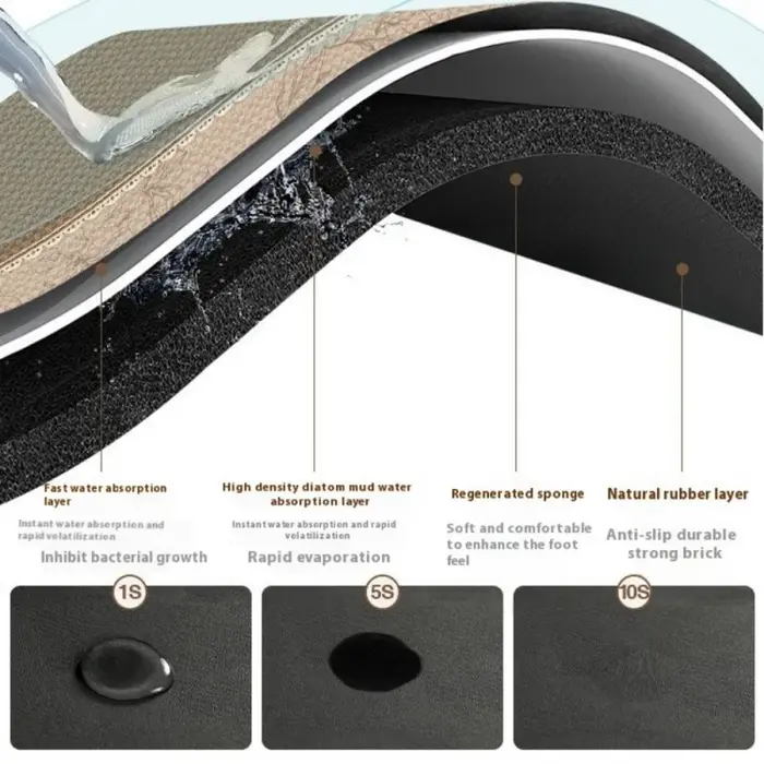 Tapis de protection supérieur pour machine à laver VIKAMA en marbre