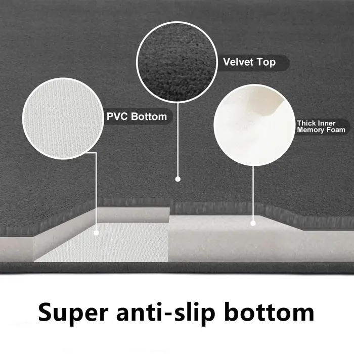 Contre les virus super absorbants pour sol de salle de bain et porte