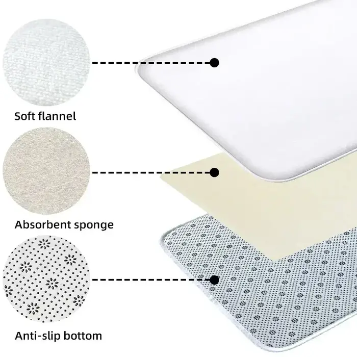 VIKAMA Tapis à motif floral frais et unique