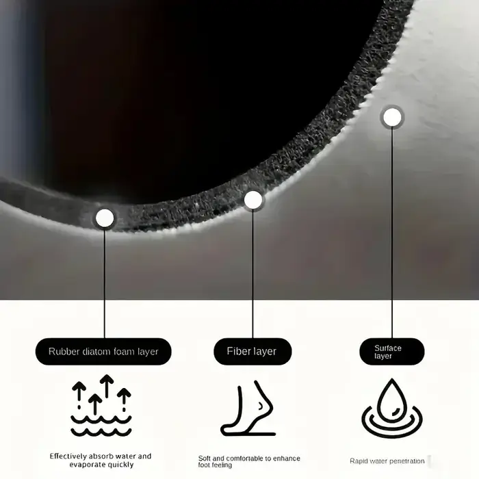 Tapis de protection moderne pour lave-linge et sèche-linge