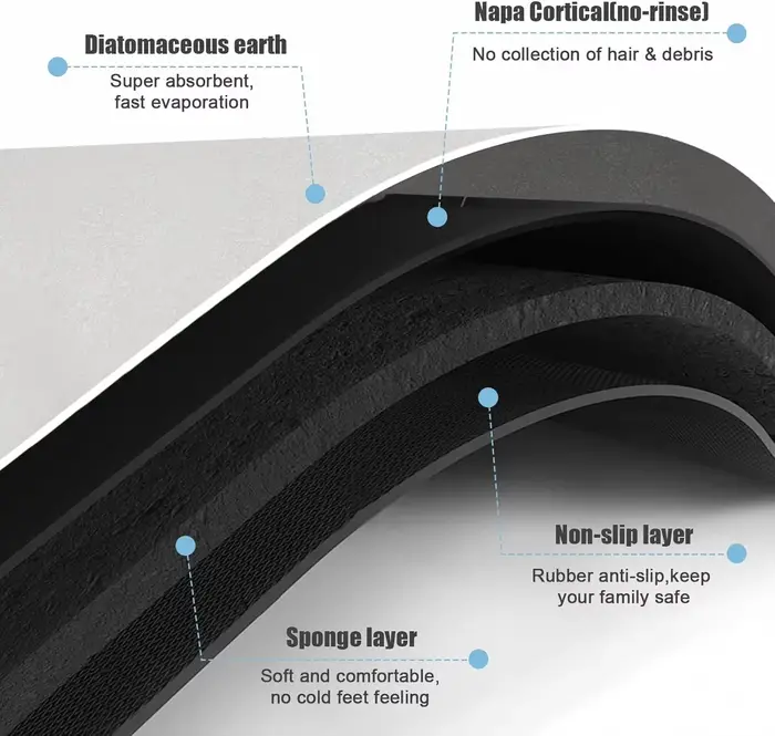 Tapis de bain personnalisé terre diatomée