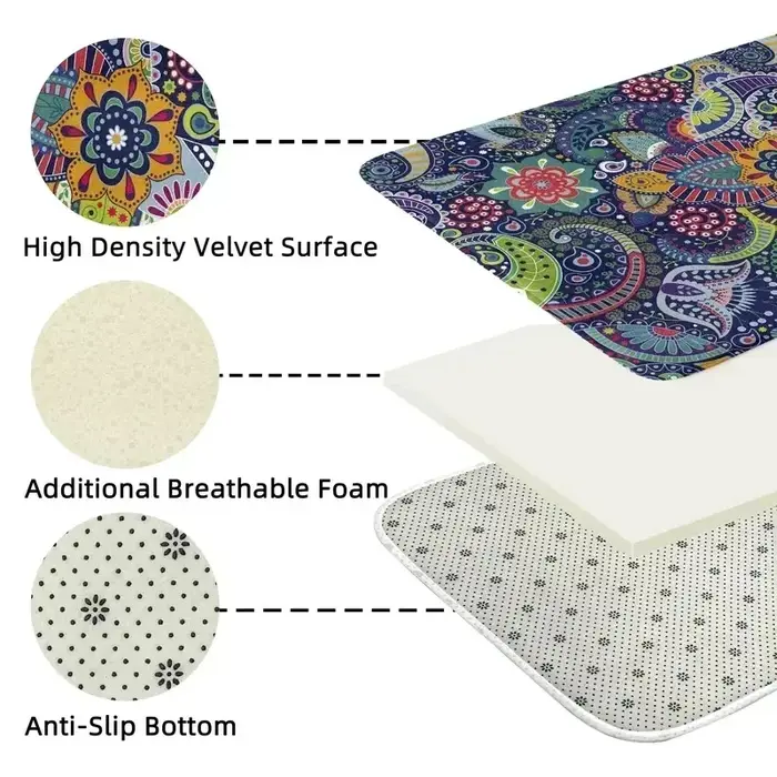 Tapis de sol à motif persan traditionnel, décoration élégante de Style classique, tapis de sol à fleurs géométriques bleues et blanches pour salon