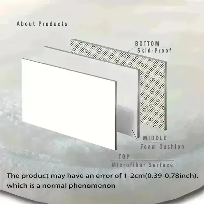 Tapis de sol antidérapant avec impression de pierres et de carrelage
