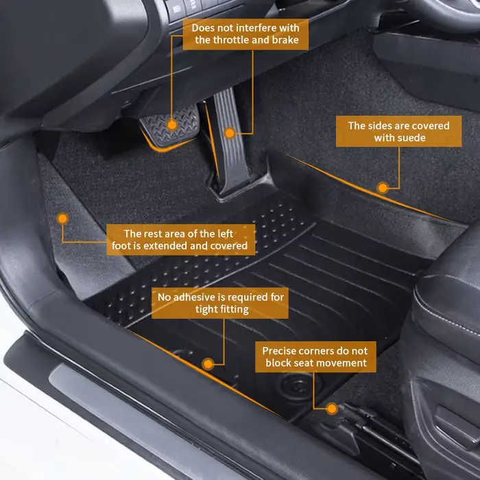 Tapis de sol en caoutchouc pour Volkswagen THARU 2019 – 2024