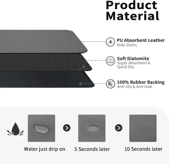 Tapis de bain en marbre noir or irisé