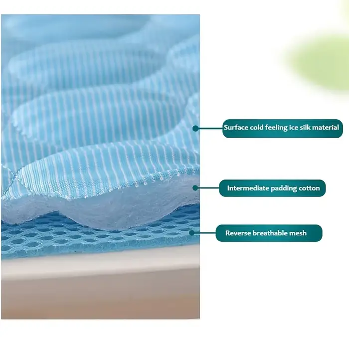 Tapis rafraîchissant pour chien