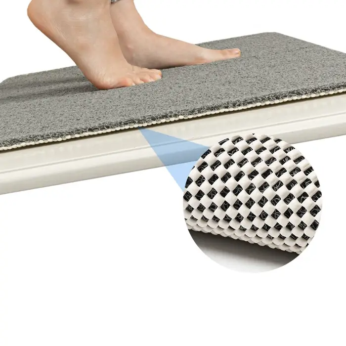 Tapis de salle de bain antidérapant