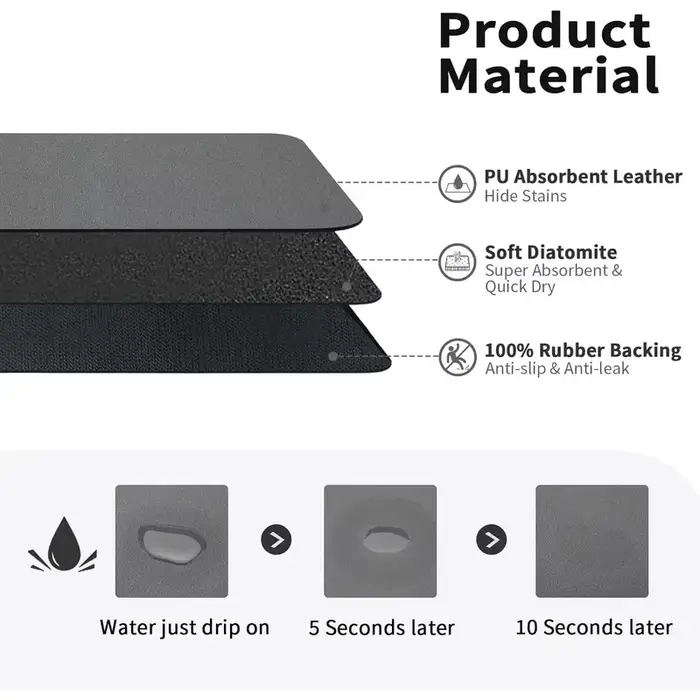 Tapis multifonctionnel de cuisine VIKAMA