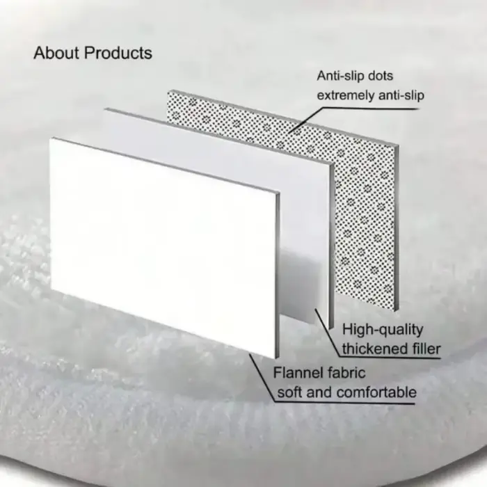 Tapis d'extérieur rond imperméable antidérapant