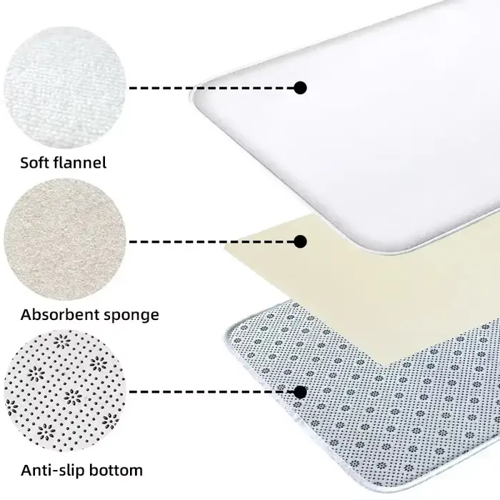 Tapis de porte de bienvenue à motif de chat