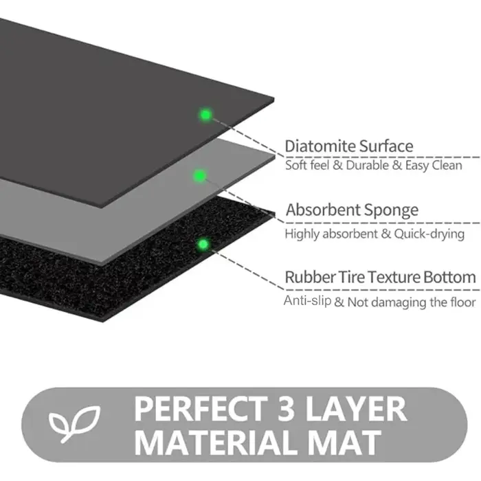 Tapis de porte ultra fin, pour cuisine, salle de bain, toilettes, extérieur, antidérapant, résistant à la saleté, absorbant, séchage rapide, lavable en machine