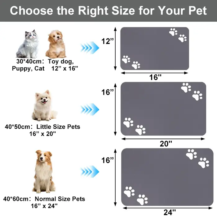 Tapis d'alimentation pour animaux de compagnie