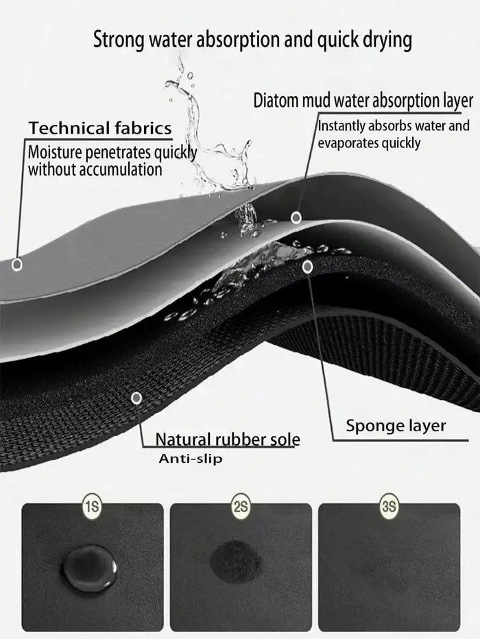 Nouveaux tapis de cuisine et de salle de bain modernes avec base noire et motifs géométriques