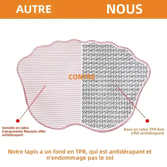 Tapis de salle de bain
