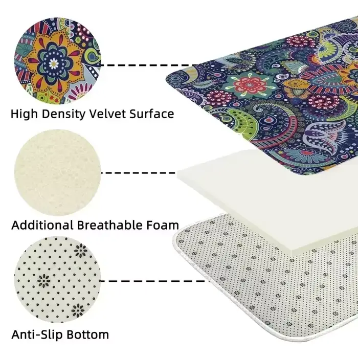 Tapis de sol imprimé fleurs de marguerite fraîches