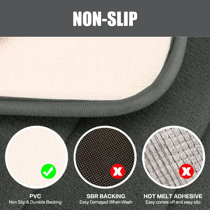 Tapis de bain en mousse à mémoire de forme, ensemble de 1/2/3 pièces, antidérapant, pour salle de bain, Absorption rapide de l'eau, lavable en Machine, doux et confortable