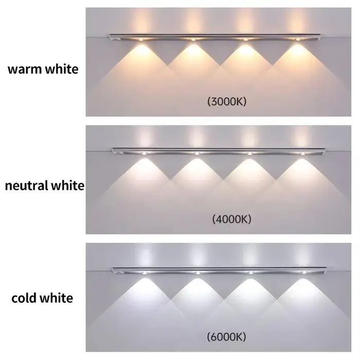 LED cuisine sous armoire lumière USB Rechargeable capteur de mouvement barre lumineuse
