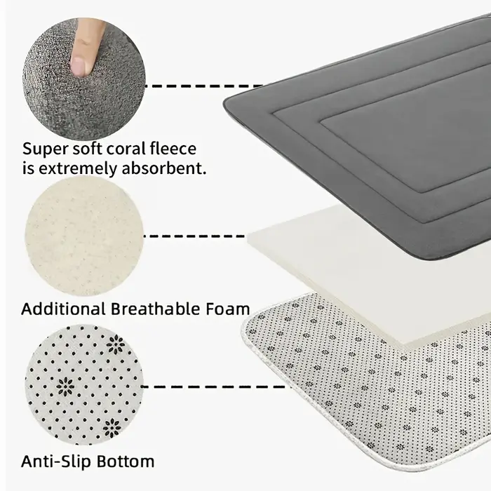 1 tapis de bain en mousse à mémoire de forme |   Tapis antidérapant absorbant Vintage, tapis rectangulaire Durable, tapis sur pied confortable pour salle de bain