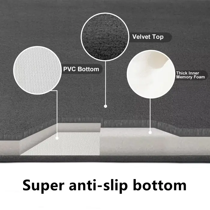 Tapis de sol absorbant antidérapant