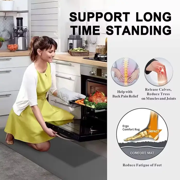 Nouveau Tapis sur pied Anti-Fatigue